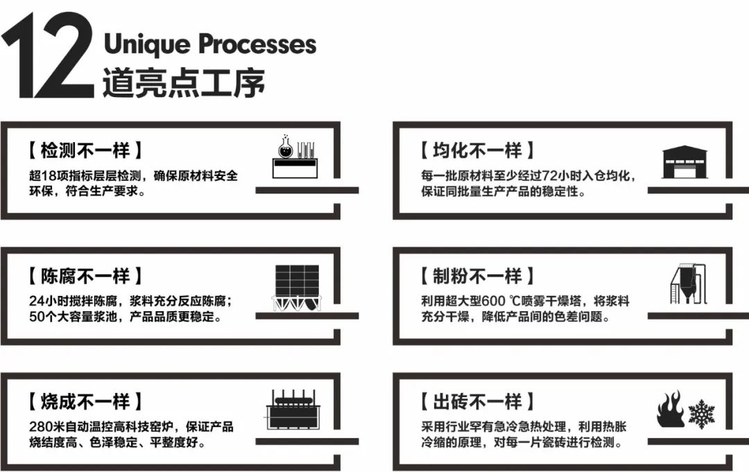 陶企萬(wàn)千，我拿什么來(lái)吸引你？(圖5)
