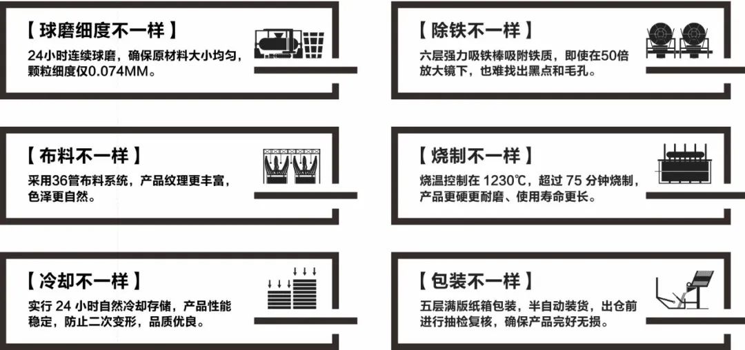 陶企萬(wàn)千，我拿什么來(lái)吸引你？(圖6)