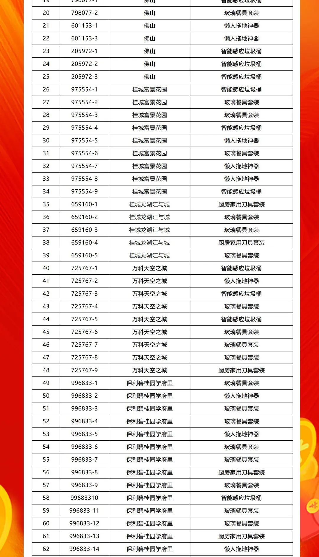 “夠劃算·購大牌”強(qiáng)輝團(tuán)購活動(dòng)中獎(jiǎng)名單公布！(圖2)