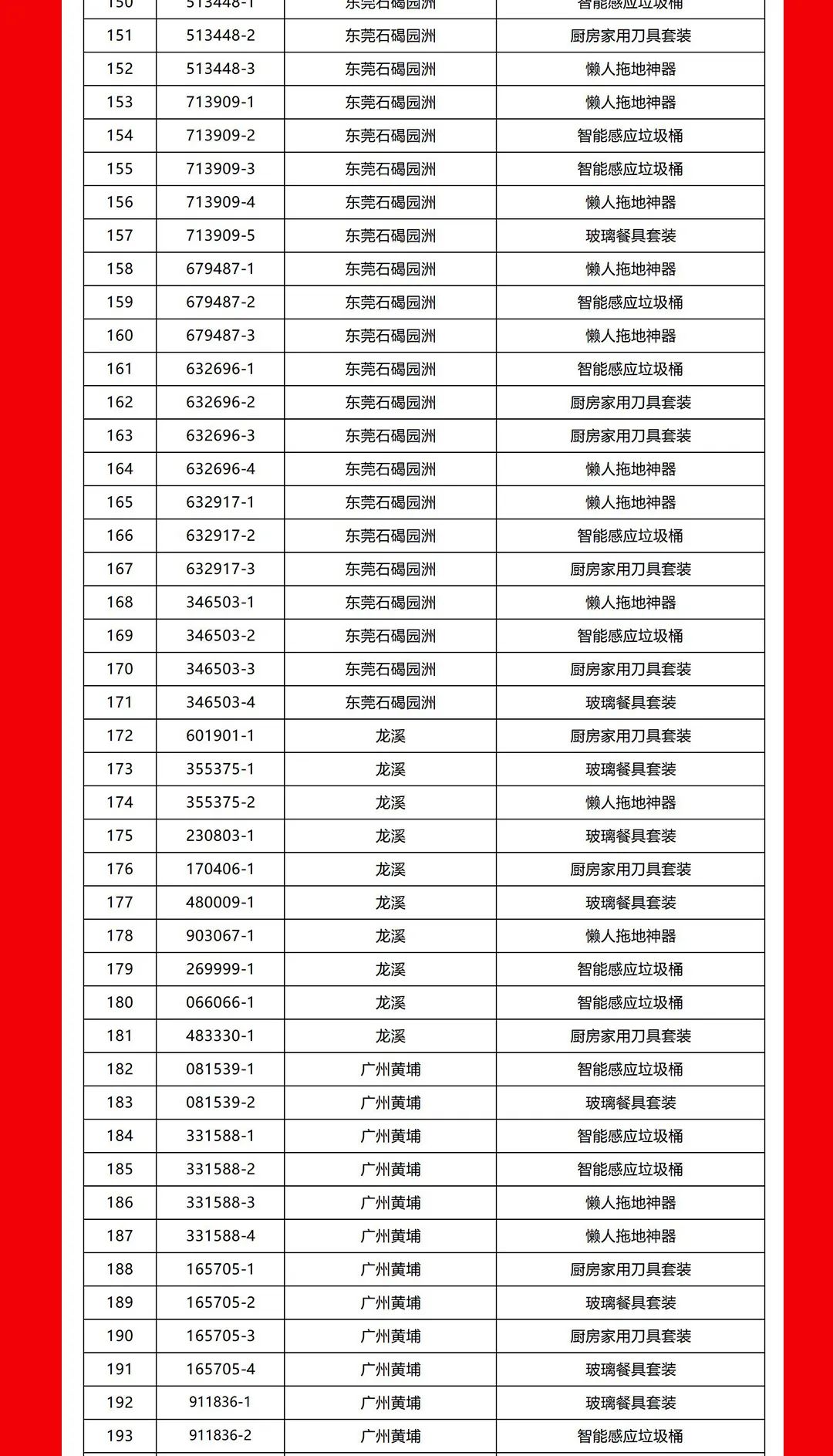 “夠劃算·購大牌”強(qiáng)輝團(tuán)購活動(dòng)中獎(jiǎng)名單公布！(圖5)