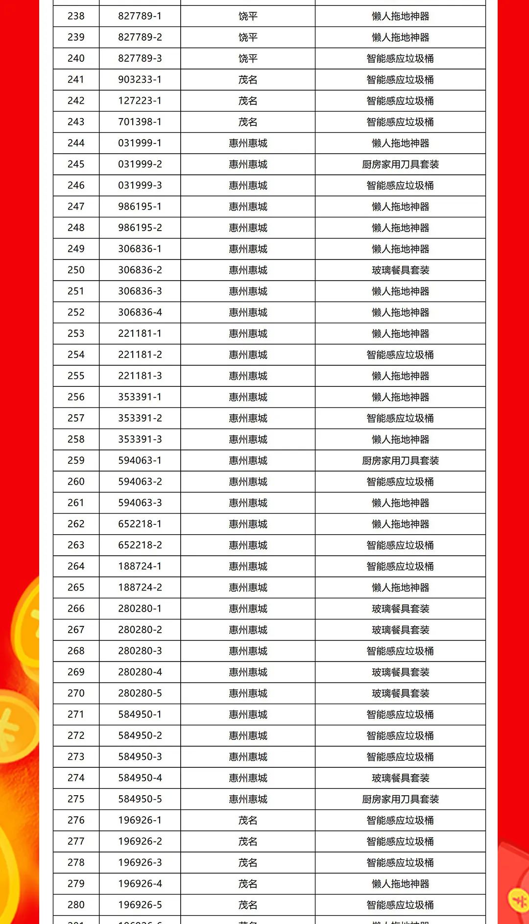 “夠劃算·購大牌”強(qiáng)輝團(tuán)購活動(dòng)中獎(jiǎng)名單公布！(圖7)