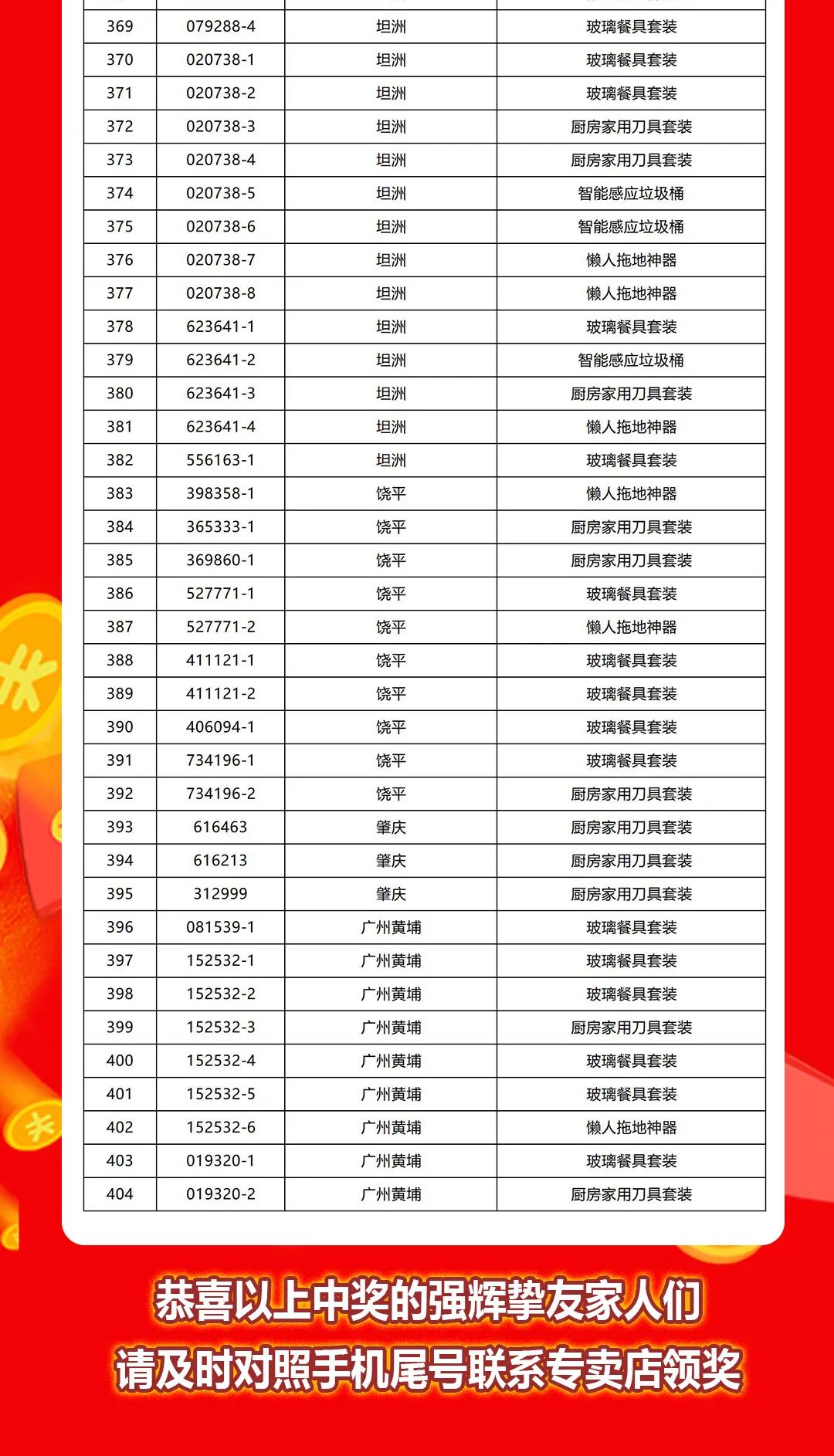 “夠劃算·購大牌”強(qiáng)輝團(tuán)購活動(dòng)中獎(jiǎng)名單公布！(圖10)