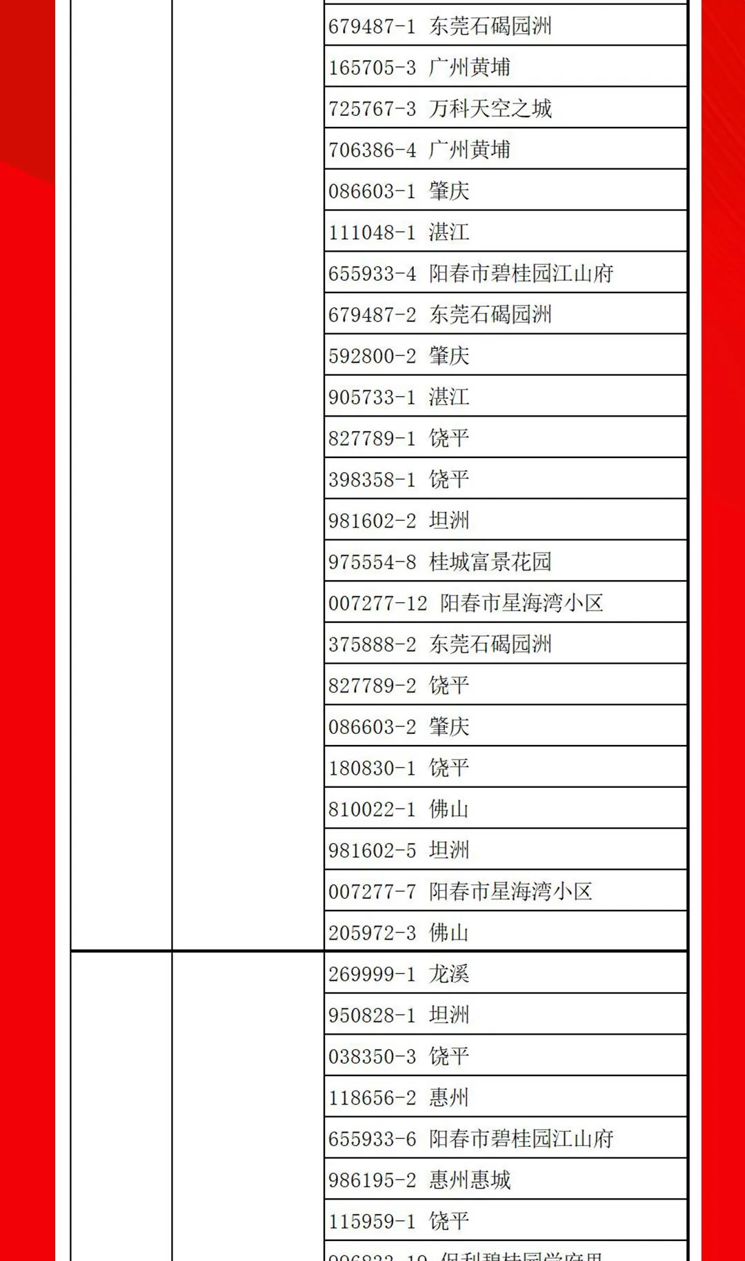 “夠劃算·購大牌”強(qiáng)輝團(tuán)購活動(dòng)中獎(jiǎng)名單公布！(圖13)