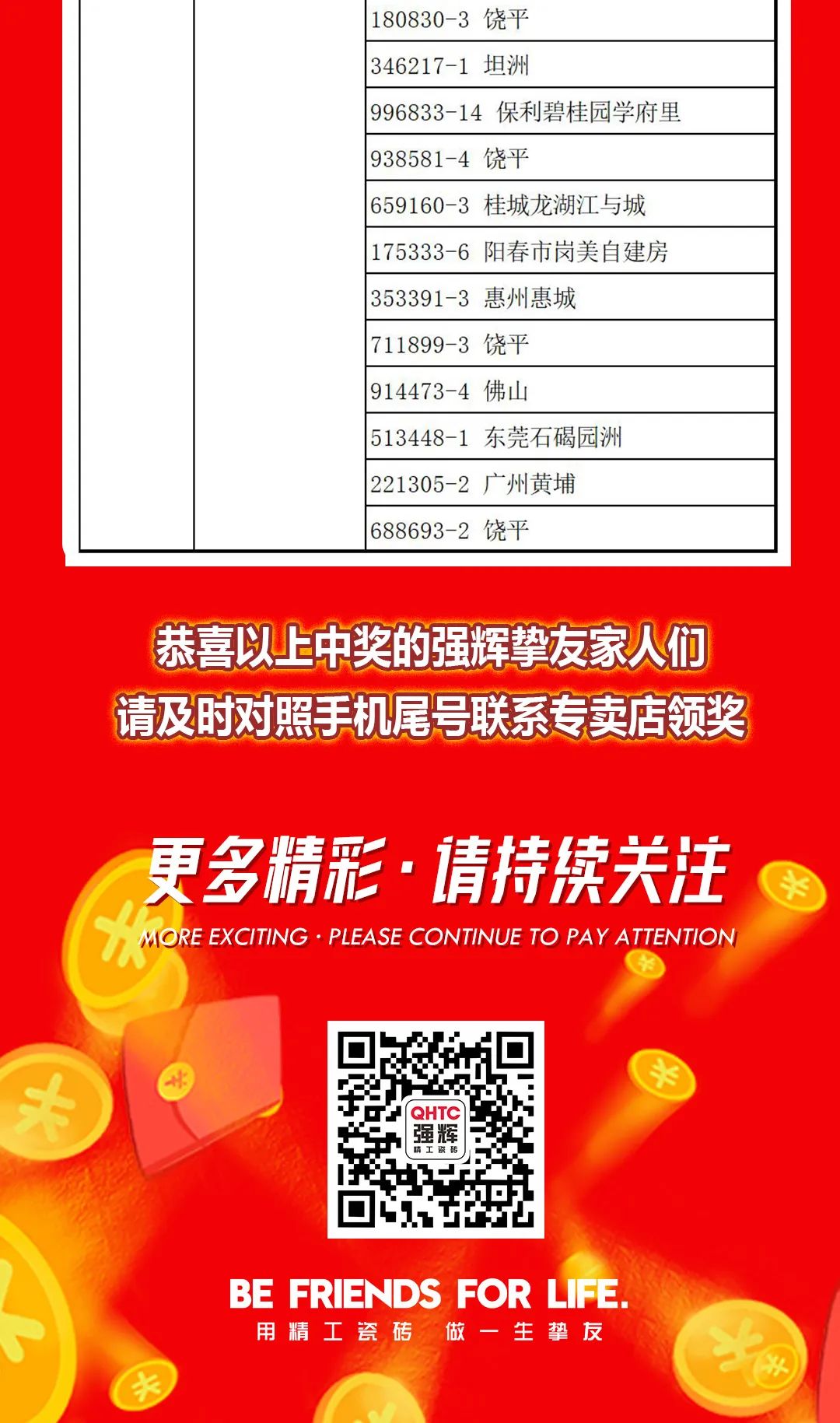 “夠劃算·購大牌”強(qiáng)輝團(tuán)購活動(dòng)中獎(jiǎng)名單公布！(圖15)