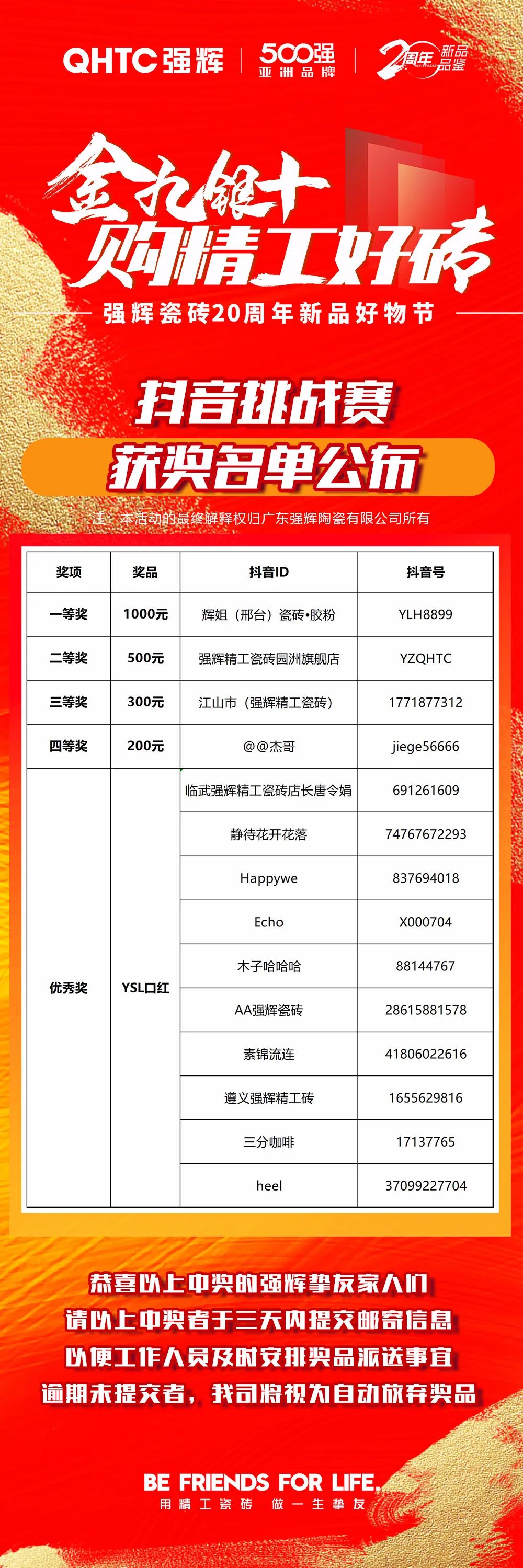 強輝20周年新品好物節(jié)抖音挑戰(zhàn)賽獲獎名單公布！